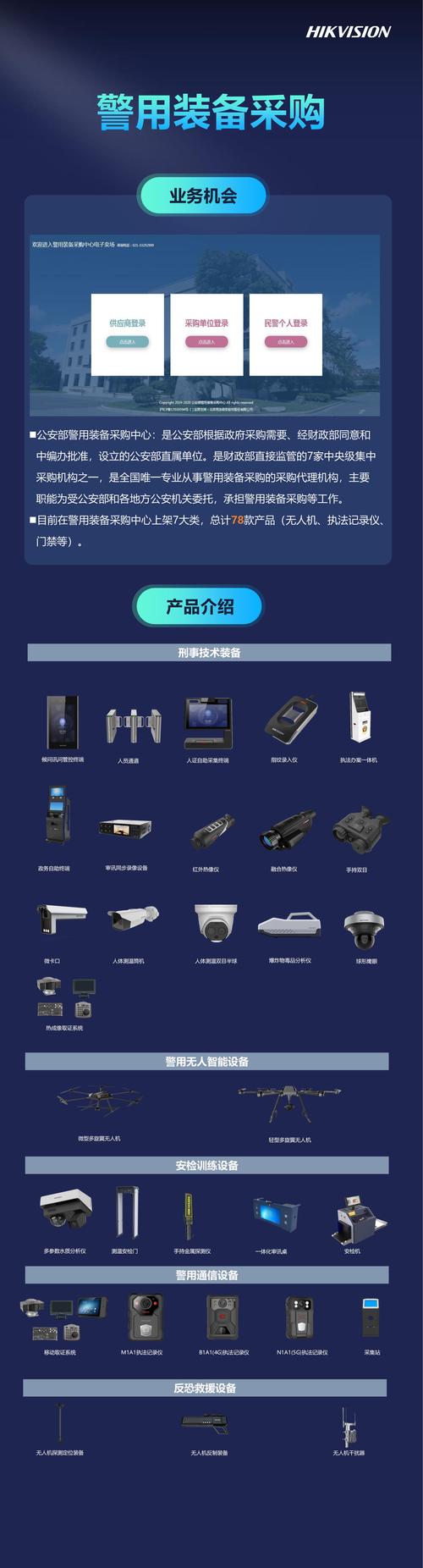 智慧警务·硬核装备——警用网络设备销售与产品全景介绍